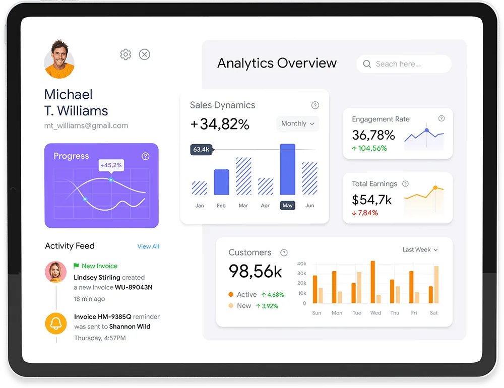 Achieve success through data-driven decisions - 乐动体育